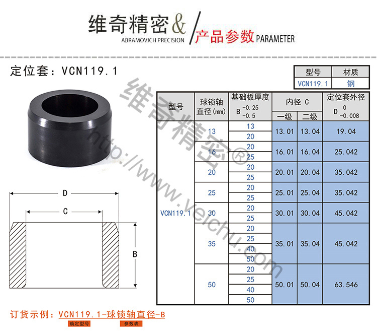 VCN119.1定位套規(guī)格表