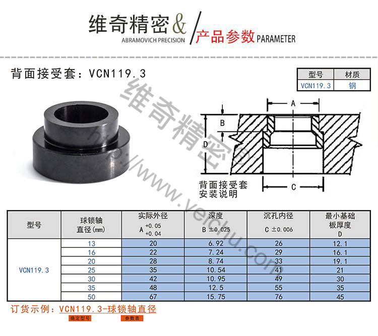 VCN119.3背面接受套規(guī)格表