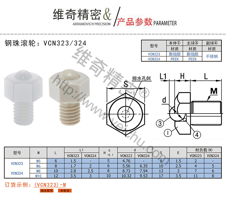 VCN323-324萬向滾輪規(guī)格表