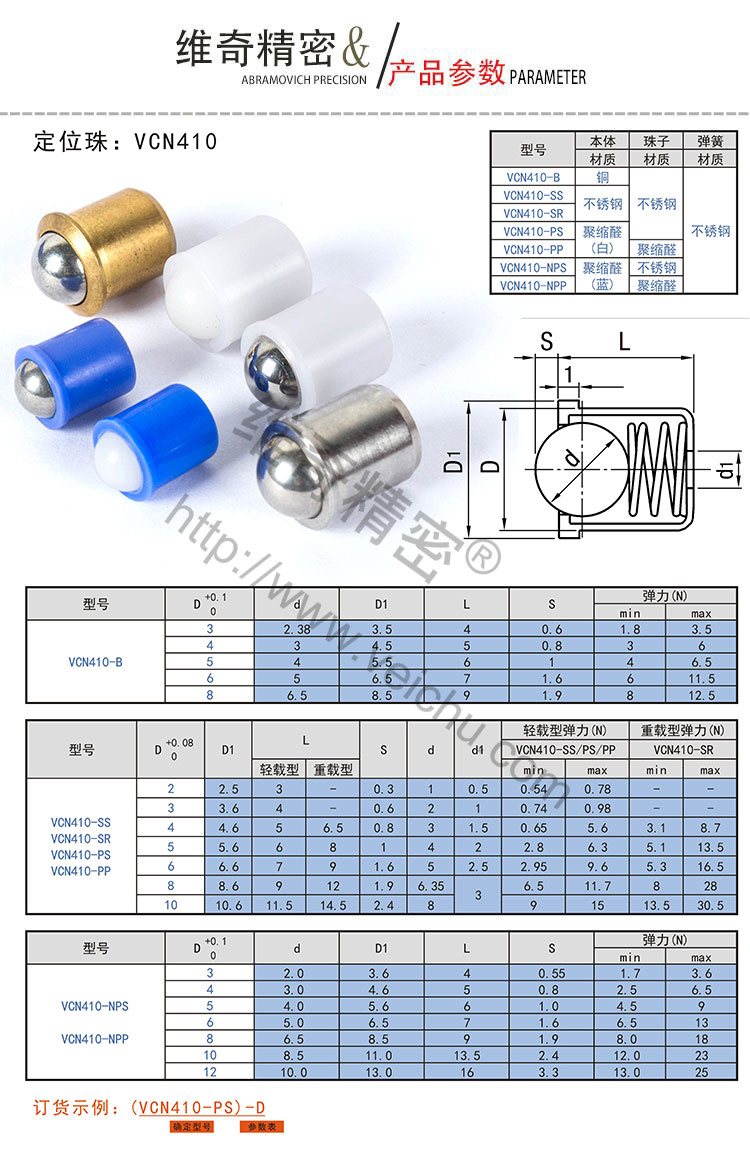 VCN410定位珠規(guī)格表