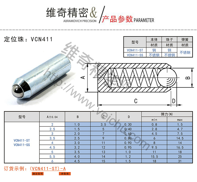 VCN411定位珠規(guī)格表