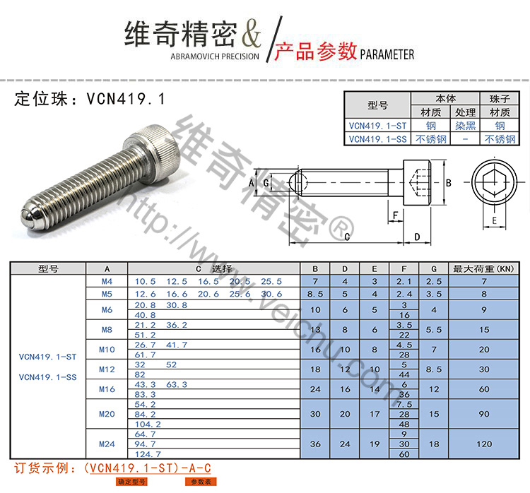 VCN419.1內(nèi)六角杯頭定位珠螺絲規(guī)格表