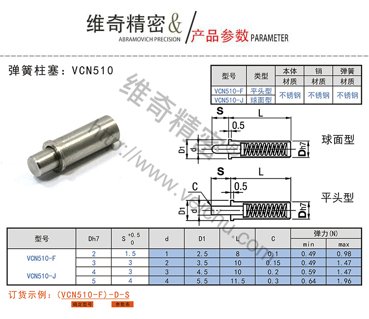 VCN510彈簧柱塞規(guī)格表