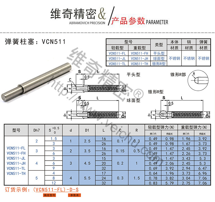 VCN511彈簧柱塞系統(tǒng)表