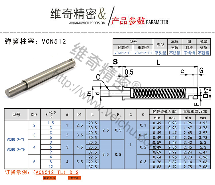 VCN512還卡槽彈簧柱塞規(guī)格表