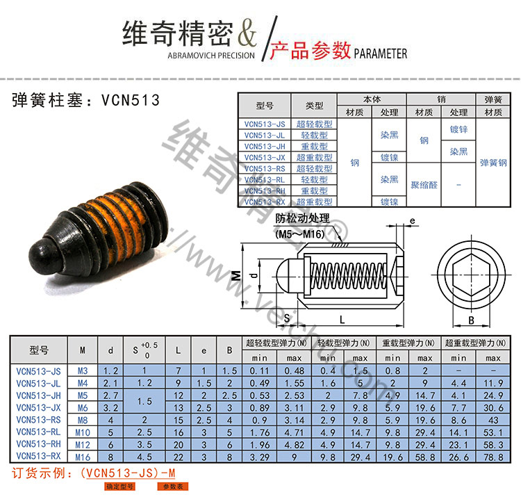 VCN513防松動小型彈簧柱塞規(guī)格表