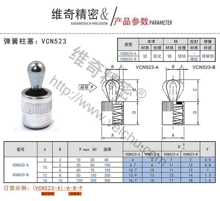 VCN523彈簧柱塞規(guī)格表