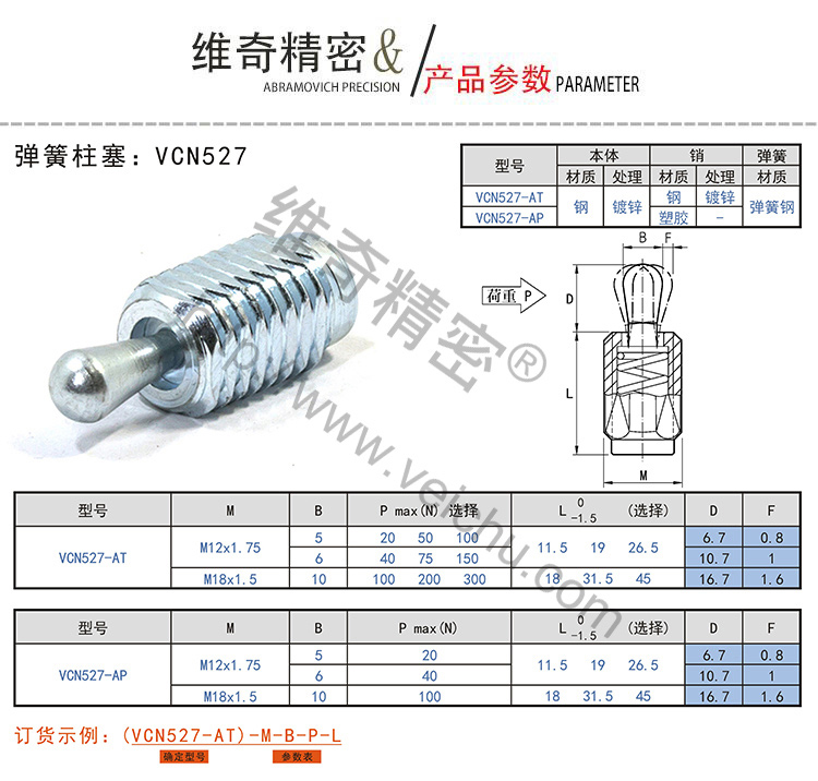 VCN527全螺紋側(cè)向式定位柱規(guī)格表